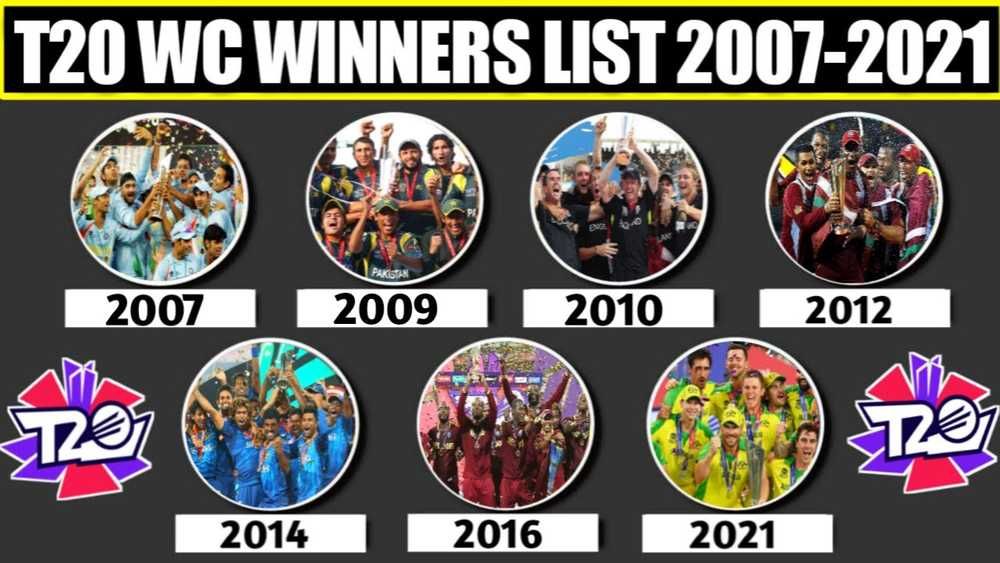 List Of T20 World Cup Winners From 2007 To 2022